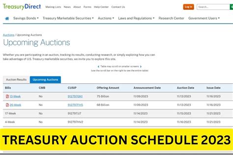 aia auction schedule 2024|‼ ONLINE AUCTION DATES: June 21, 22, 23 & 24 .